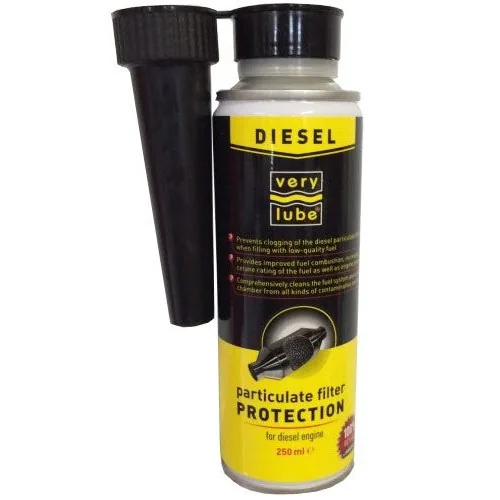 Particulate filter PROTECTION (Dīzelis)